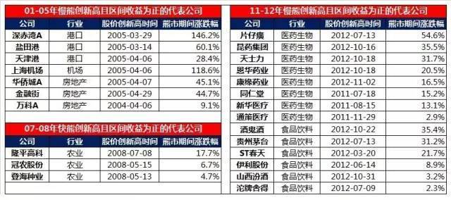 2024澳门特马今晚开奖香港,收益成语分析落实_高级款98.554