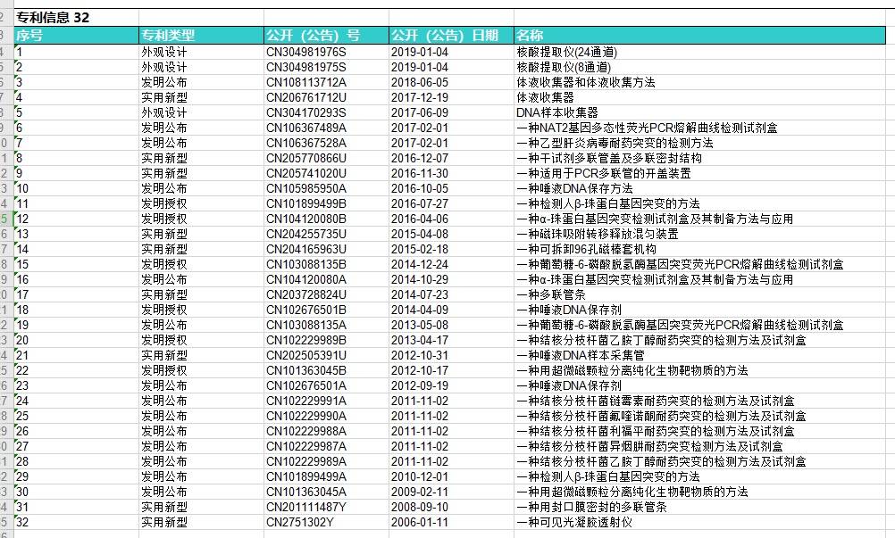 7777788888管家婆免费,持续计划解析_复刻款20.347