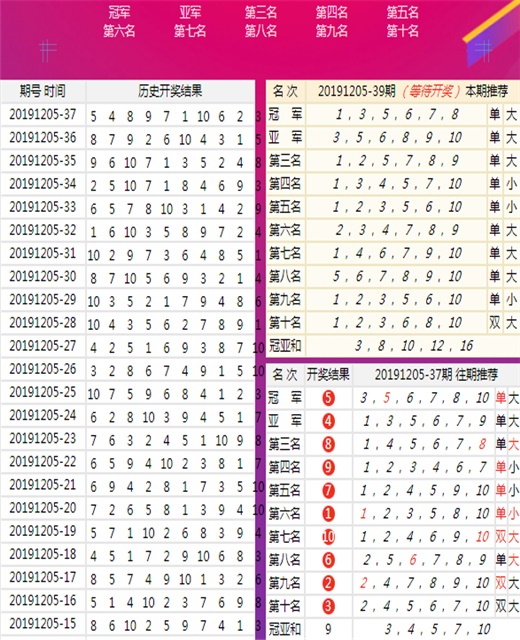 √孟婆给碗汤 第2页