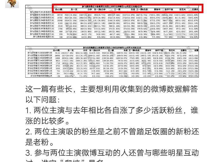 霓裳晚歌 第2页