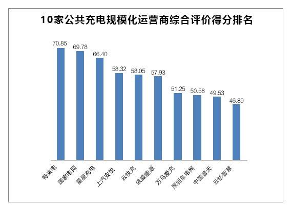 澳门今晚开特马+开奖结果走势图,权威推进方法_SHD18.154