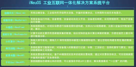 澳门一码一肖100准吗,科学化方案实施探讨_PalmOS99.746