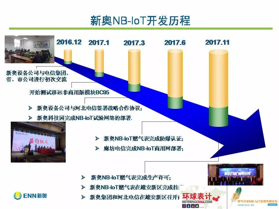 半夏微澜ぺ 第3页