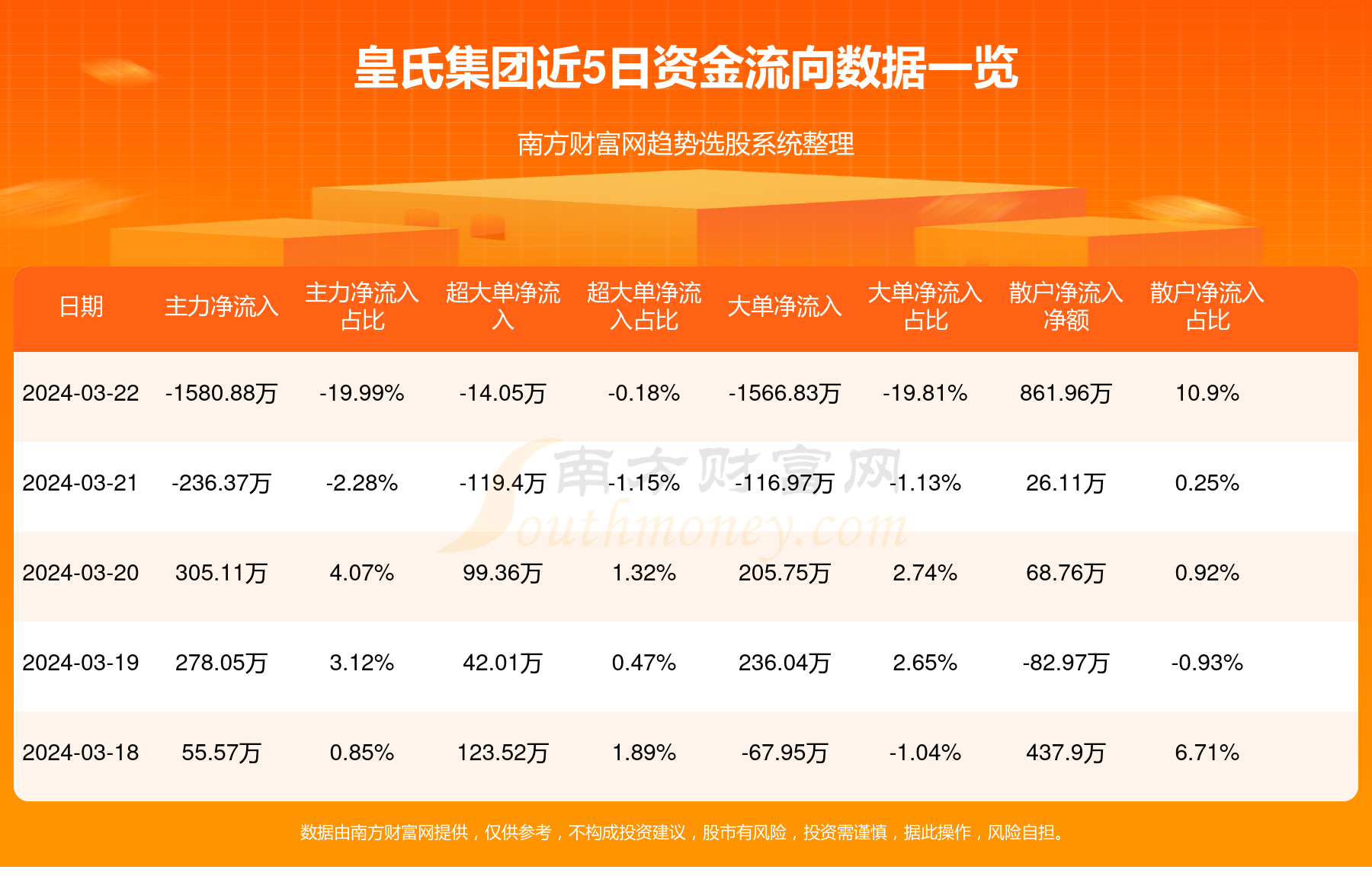 皇氏集团最新消息全面解读