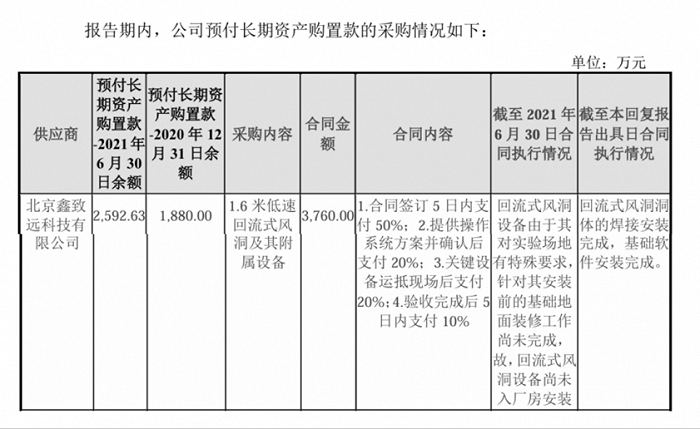 澳门一码一肖一待一中四不像,实践评估说明_S18.585