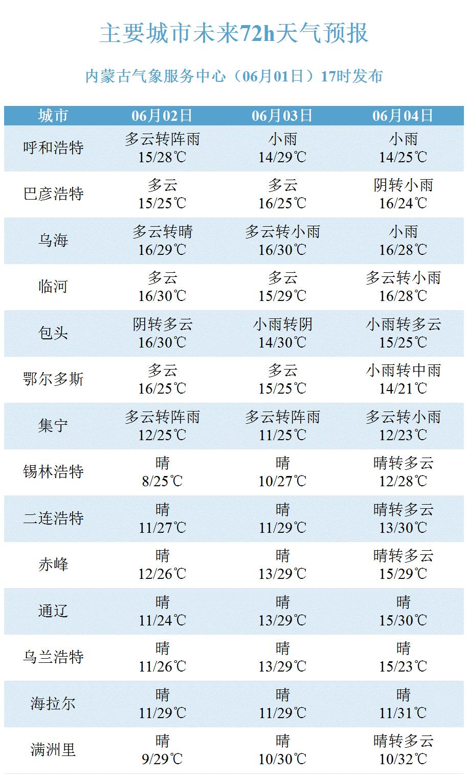 新澳2024今晚开奖资料,正确解答定义_进阶款81.516