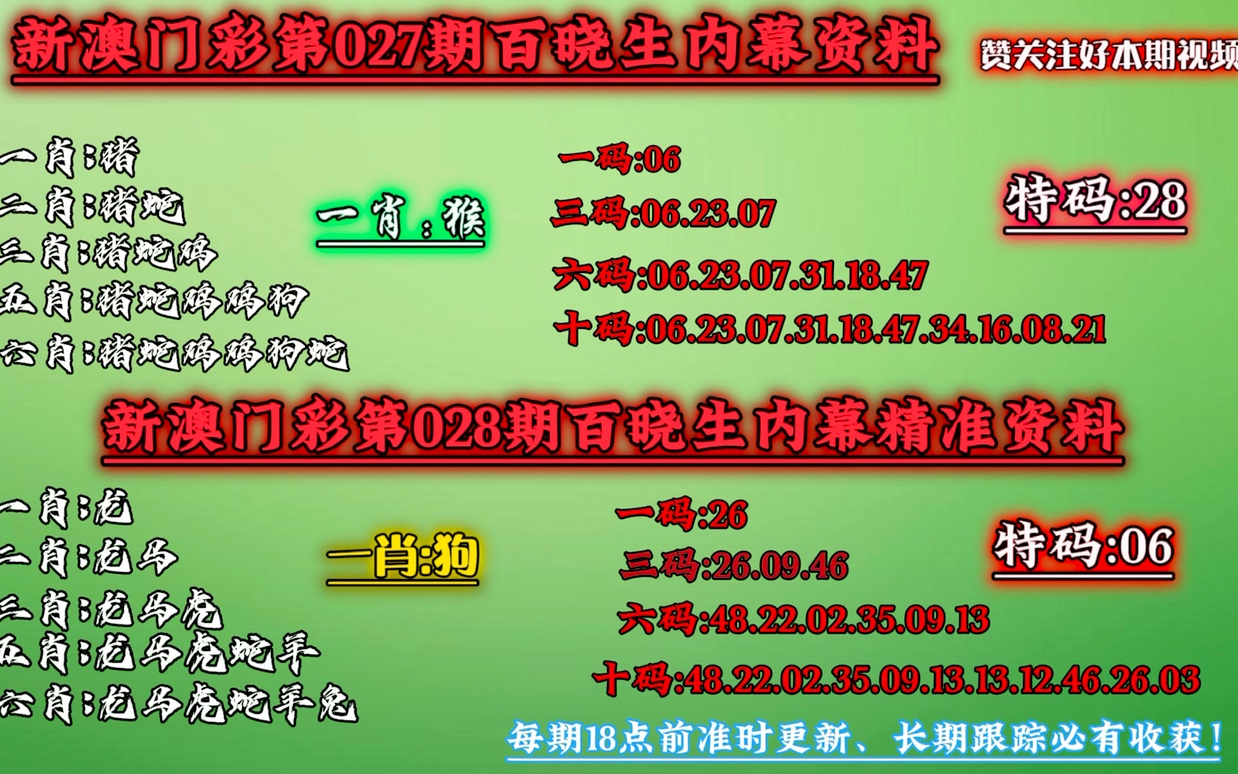 澳门今晚必中一肖一码恩爱一生,经典案例解释定义_专业版84.76