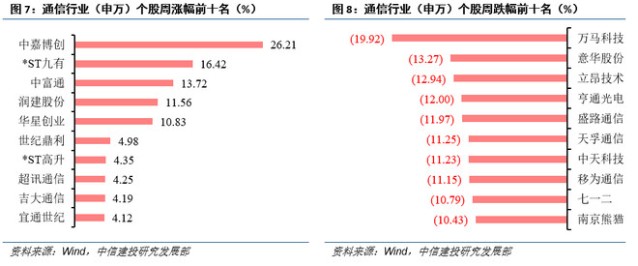 2024澳门历史记录查询,持久性计划实施_PalmOS73.65