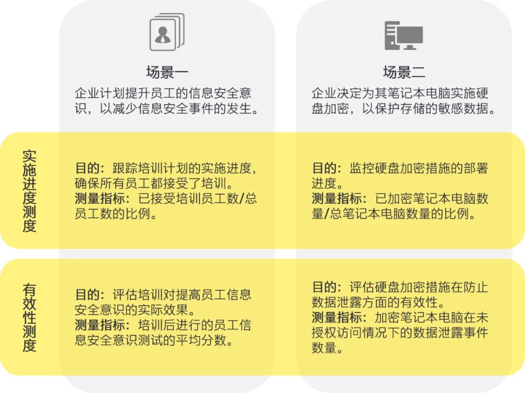 2024新澳天天资料免费大全,有效解答解释落实_微型版37.588