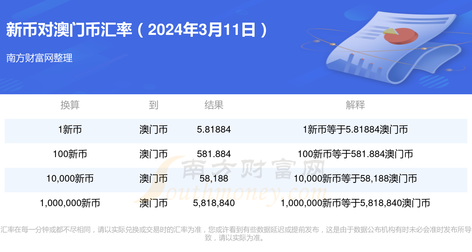 2024今晚澳门开什么号码,科学数据评估_MT13.956