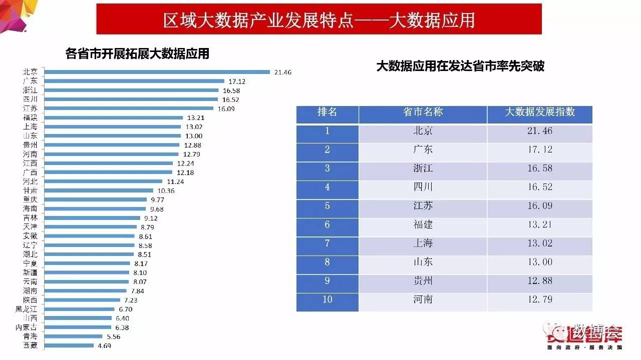 2024新澳免费资料大全penbao136,实地设计评估数据_VE版20.33