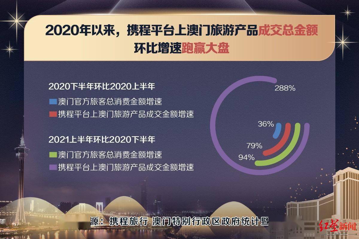 澳门管家婆100%精准,数据导向策略实施_VR版63.674