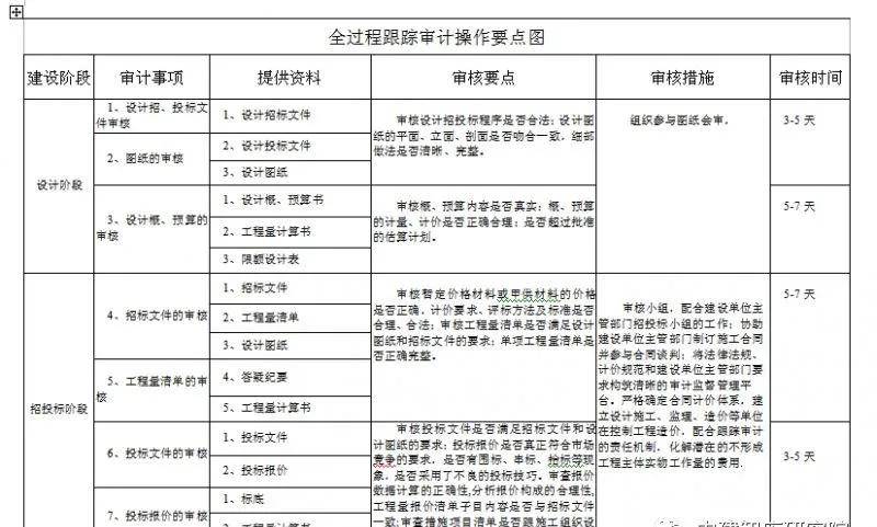 新门内部资料精准大全最新章节免费,可行性方案评估_精装版25.229