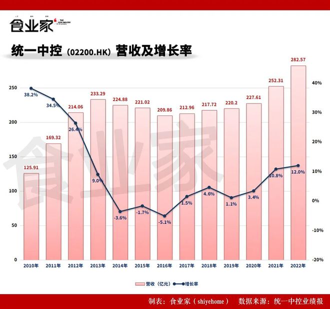 2024年管家婆一奖一特一中,全面实施分析数据_AR17.605