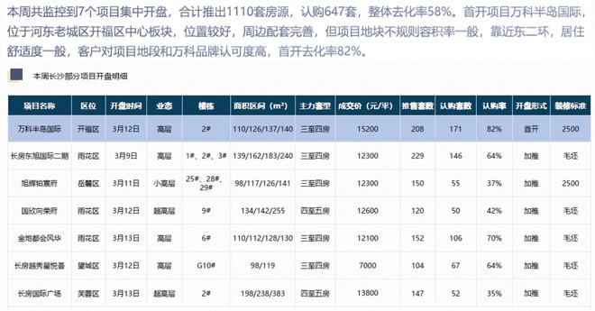 新澳门六开彩开奖网站,数据设计驱动策略_KP61.856