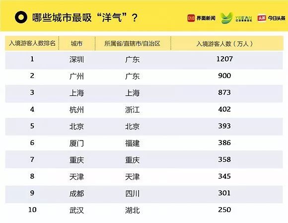 2024澳门六今晚开奖记录,真实解析数据_进阶款20.93