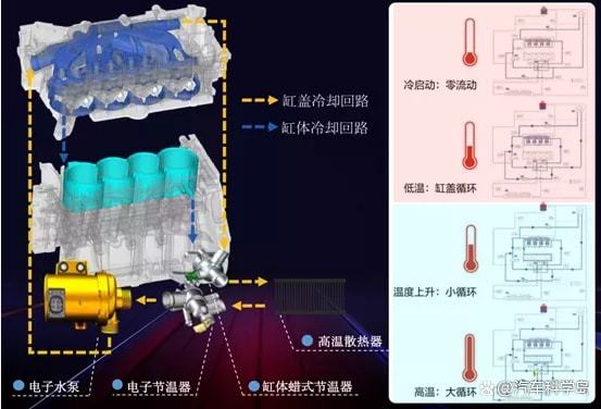 新澳六最准精彩资料,未来解答解释定义_6DM86.963