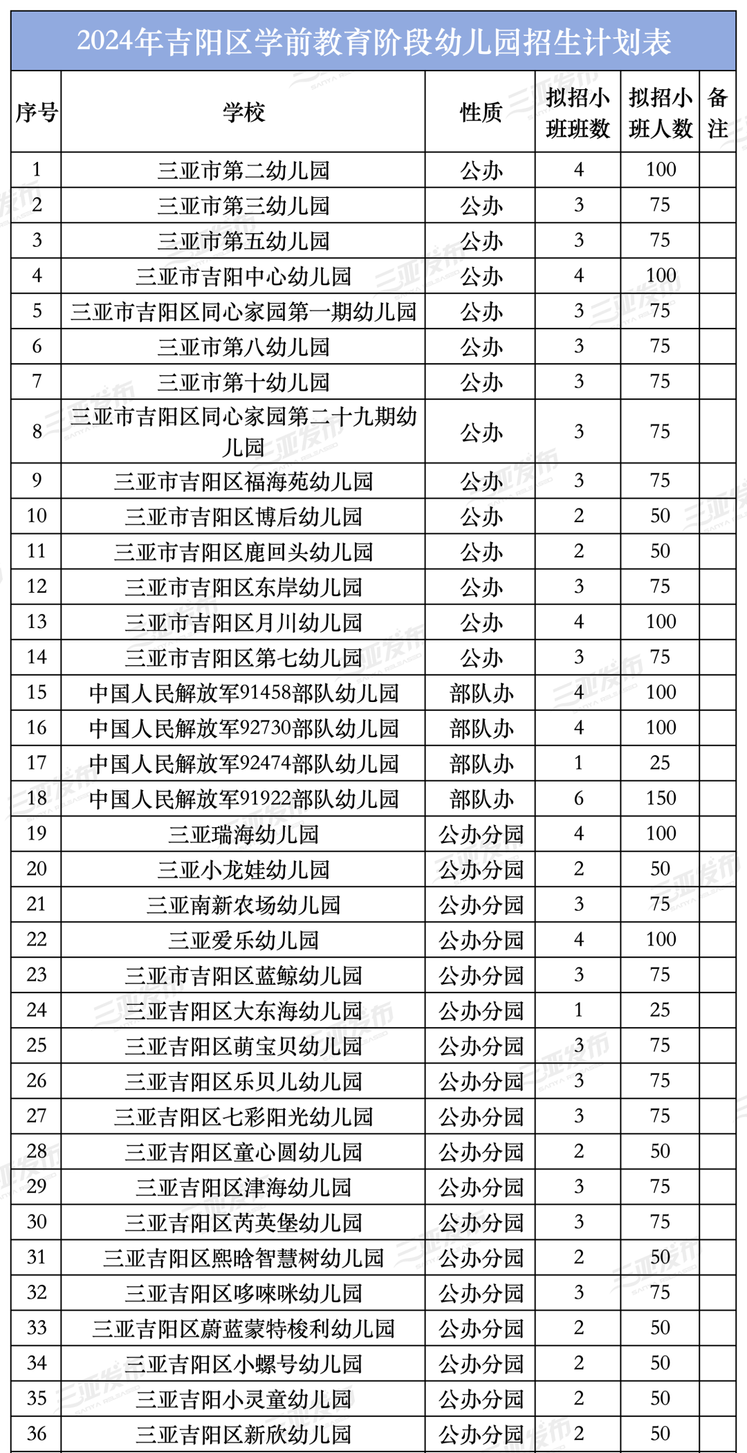 2024新澳资料免费大全一肖,创新性执行计划_标配版18.193