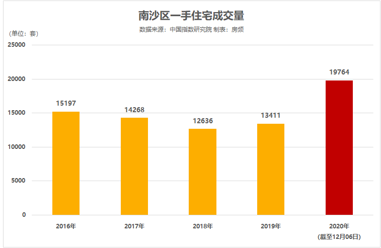 2024香港今期开奖号码,实地分析数据方案_创意版70.315