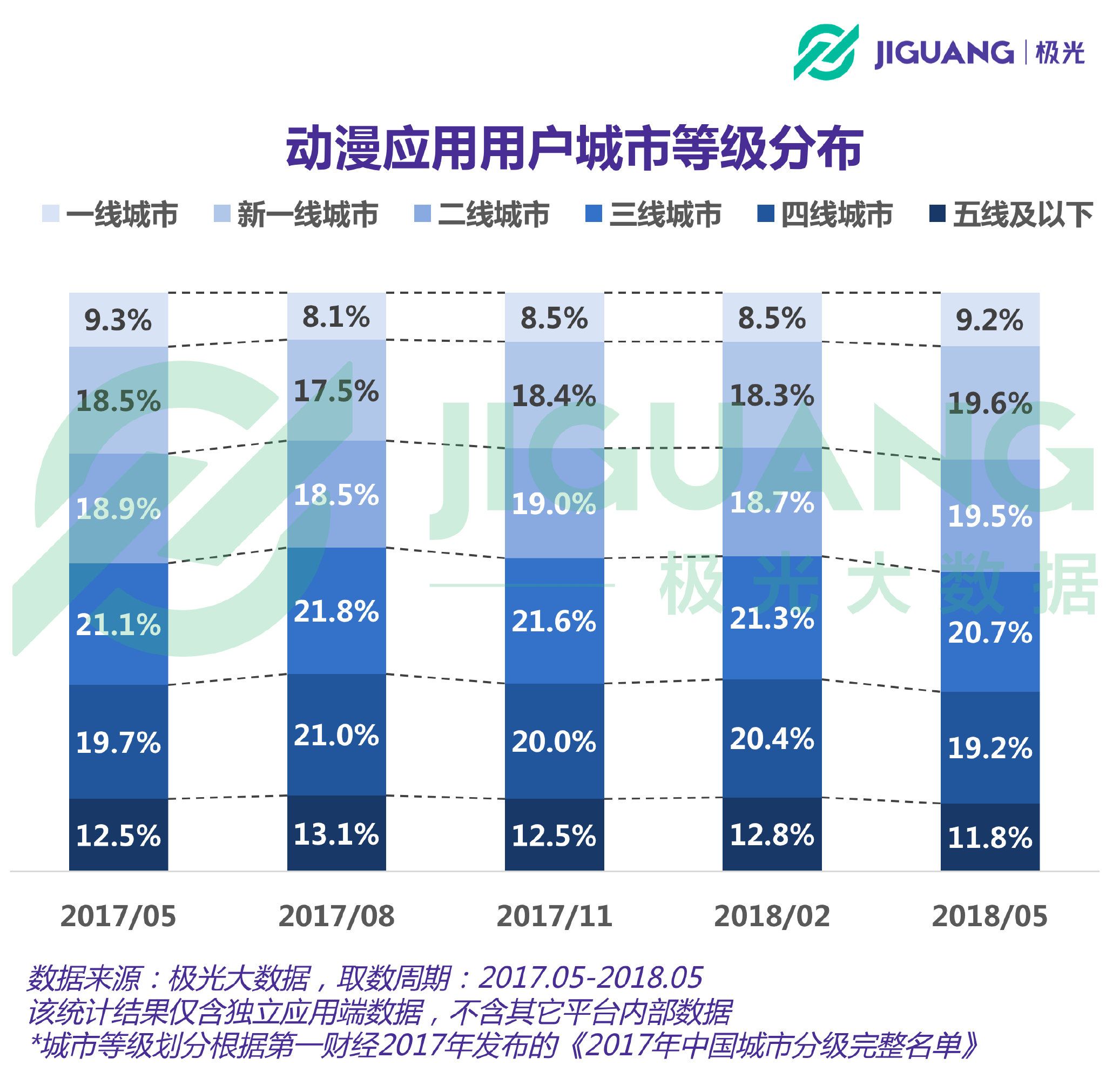 2024新澳天天彩资料免费提供,经济性方案解析_豪华款53.395