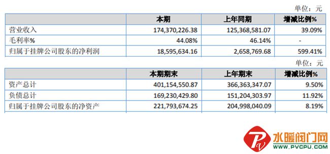 新门内部资料精准大全,收益成语分析落实_娱乐版305.210