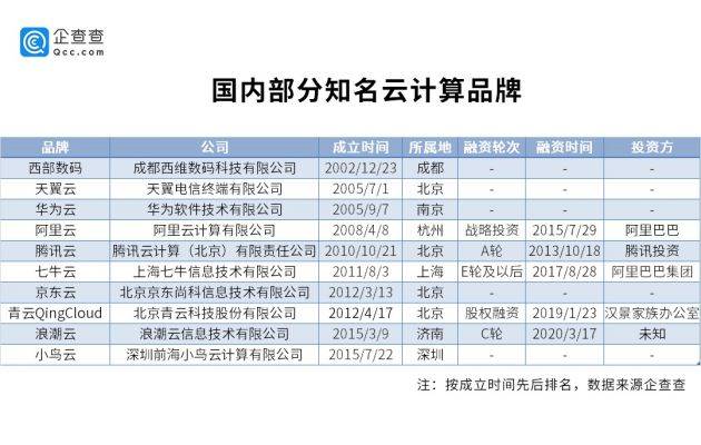 澳门神算子资料免费公开,实地计划验证数据_LT15.283