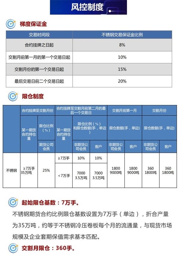 2024年开奖结果新奥今天挂牌,快速问题处理策略_界面版34.713