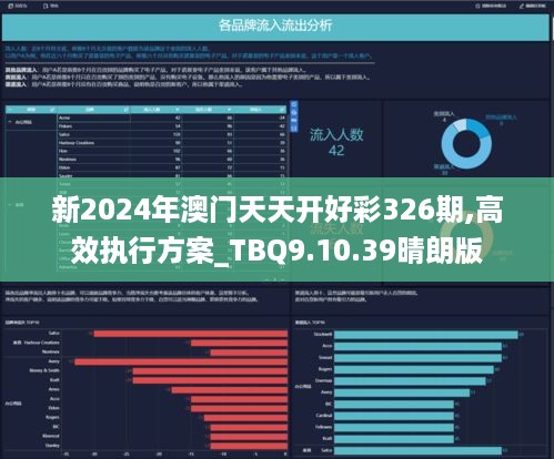 二四六天天免费资料结果,全面执行计划数据_网页款49.447