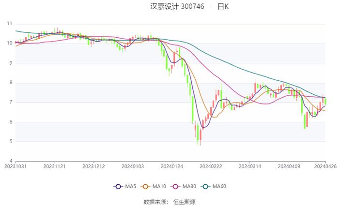 2024天天彩资料大全免费,结构化评估推进_理财版92.259