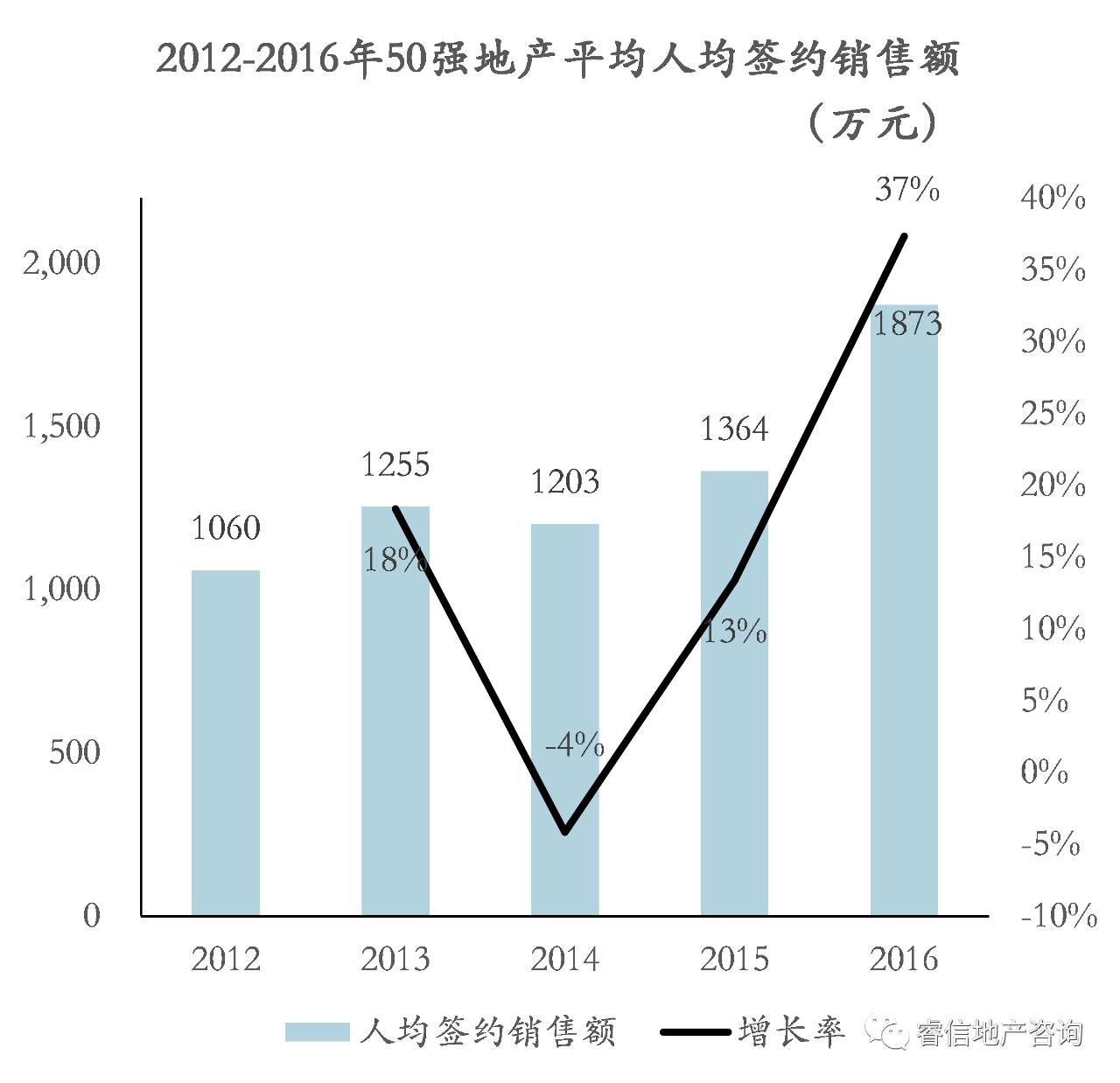 管家婆三期必开一期精准,数据整合执行策略_挑战款23.771