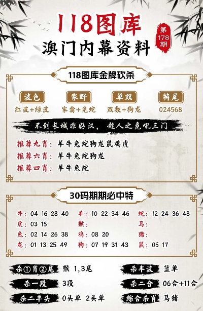 79456濠江论坛杀肖结果,深度评估解析说明_终极版21.471