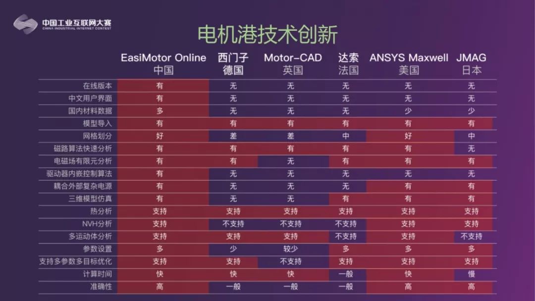 2024年新澳门天天开奖免费查询,仿真实现技术_Superior25.841