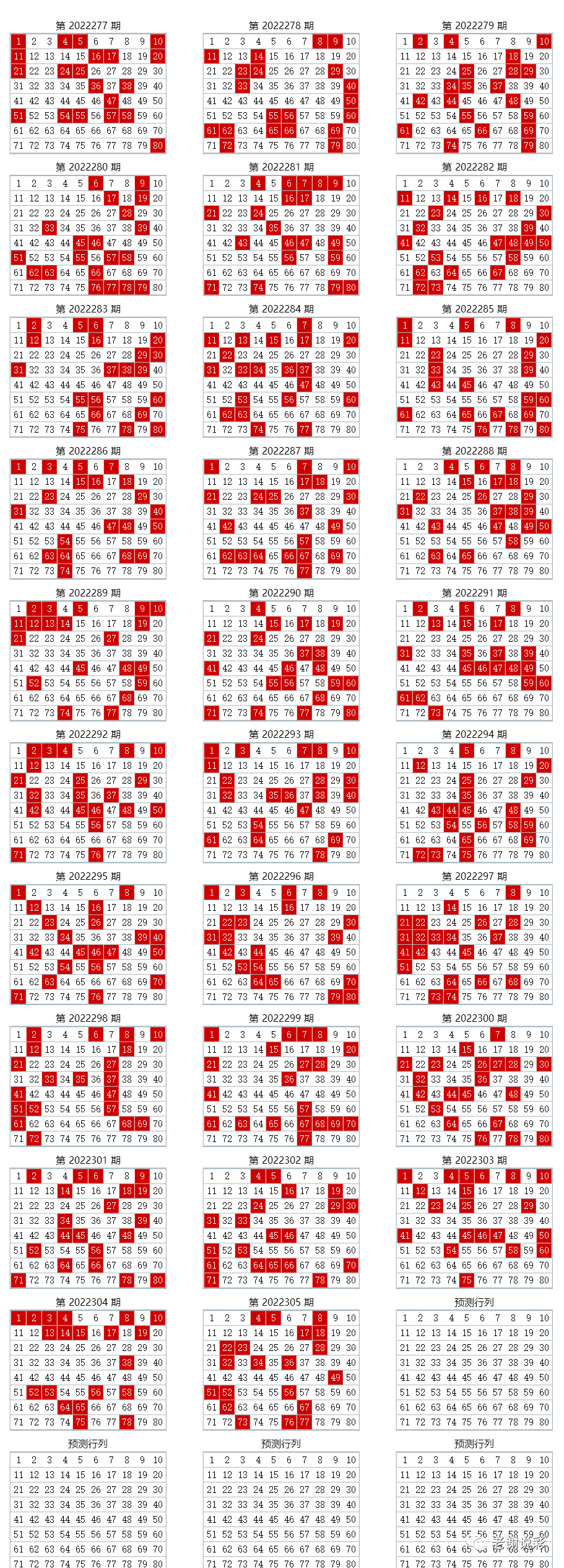 澳门六开彩开奖结果记录,精细设计解析_模拟版84.695