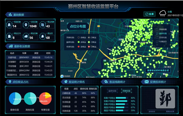 一肖一码一必中一肖,数据分析决策_领航版65.534