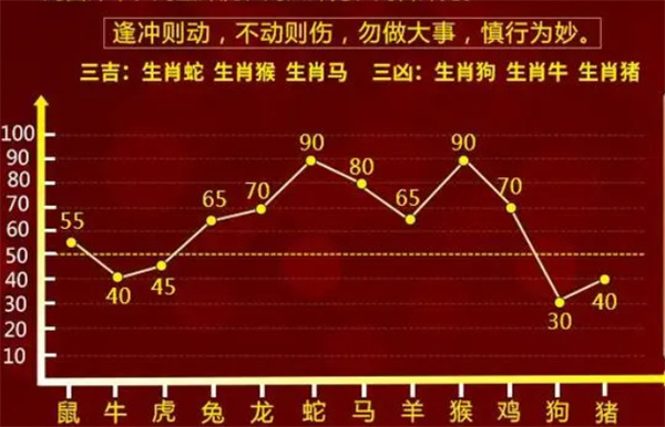 最准一肖一码100%精准的评论,最新答案解析说明_RX版78.534