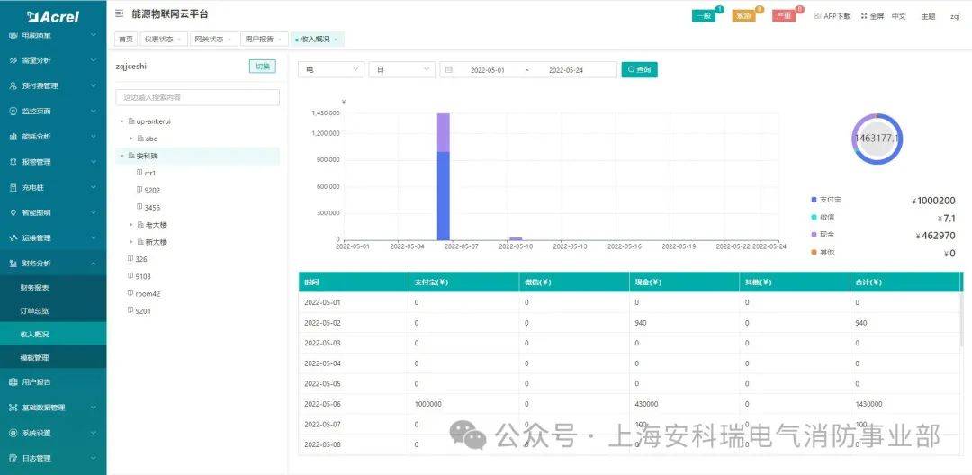 新澳2024资料免费大全版,快捷问题计划设计_RX版43.974