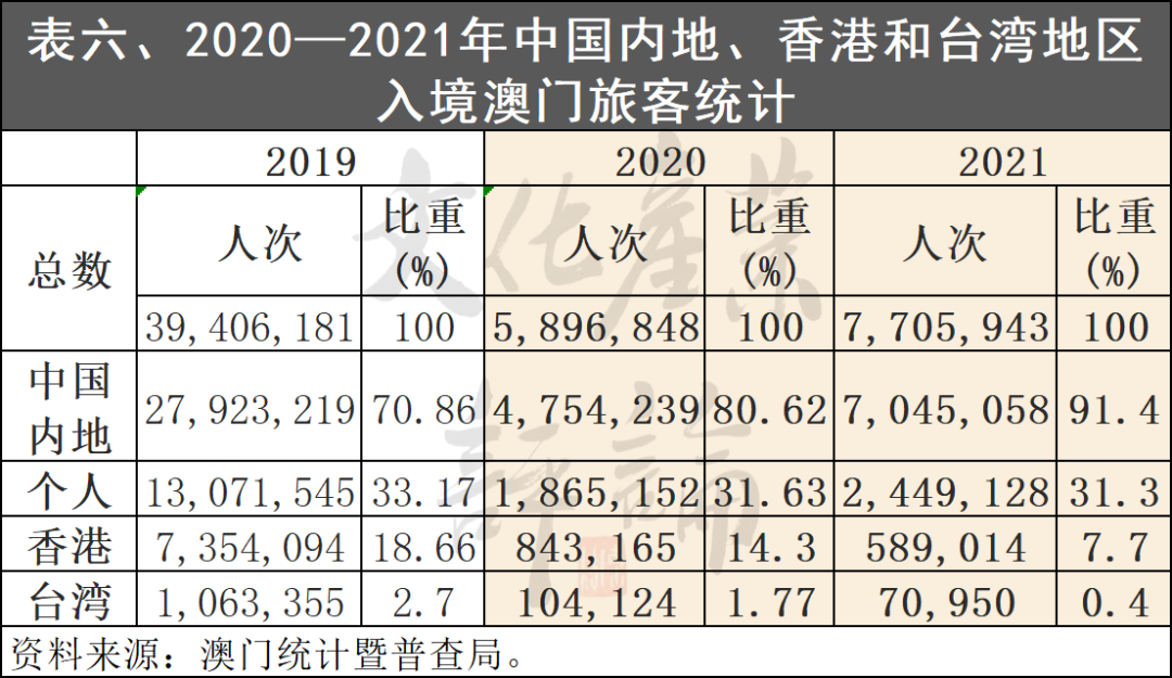 澳门一肖一码100‰,深度数据应用实施_完整版25.836