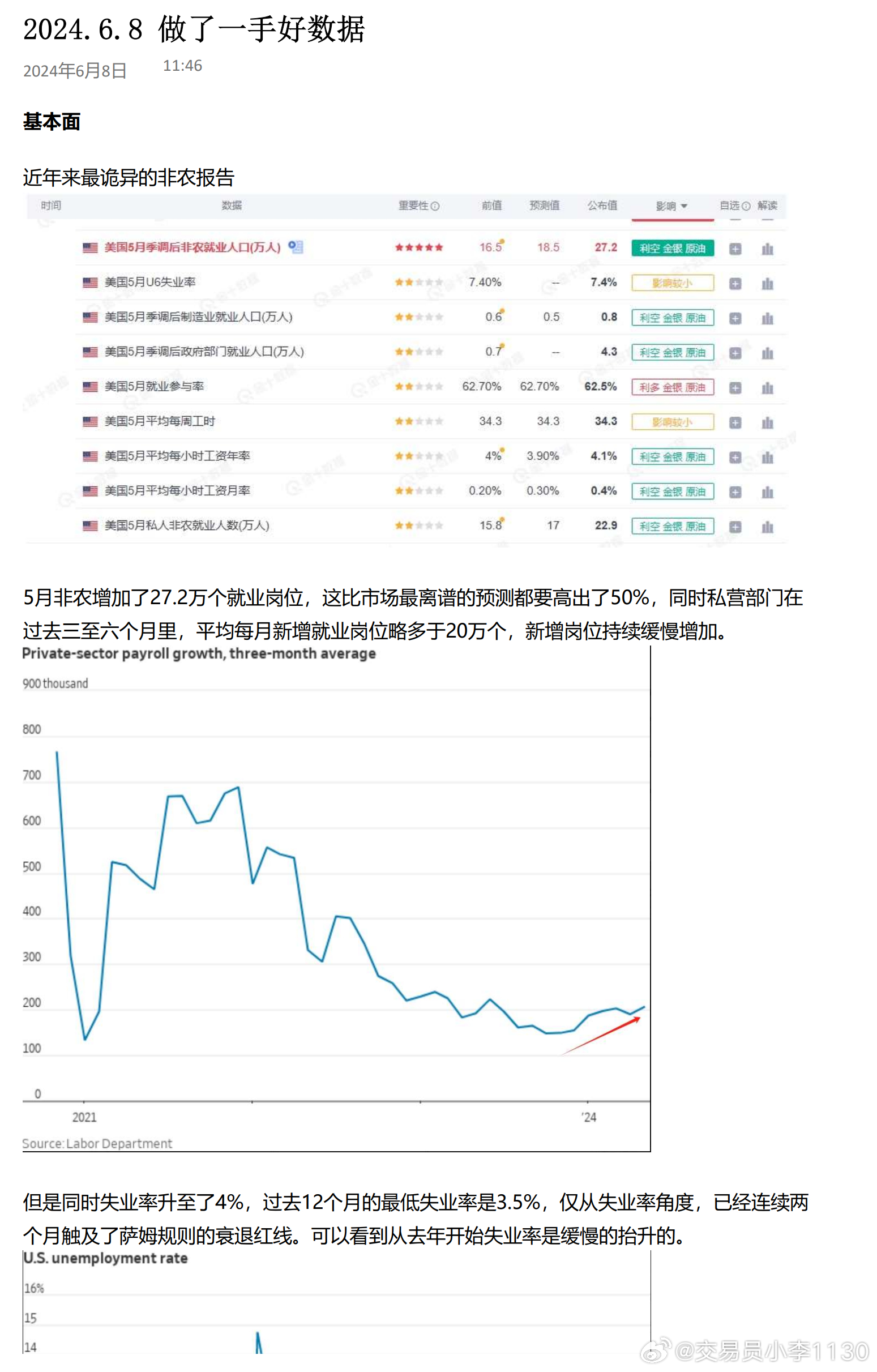 悦诗风吟 第2页