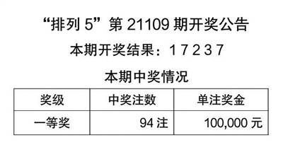 澳门天天彩正版资料使用方法,定性分析解释定义_特供版40.103