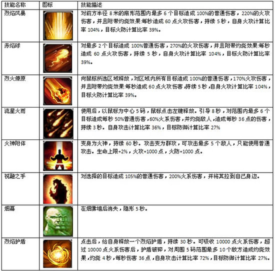 新澳天天开奖资料大全1050期,可靠计划策略执行_BT96.707