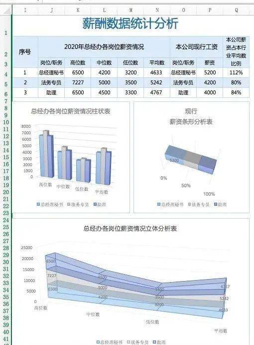 新奥正版资料免费提供,精准分析实施步骤_app20.817