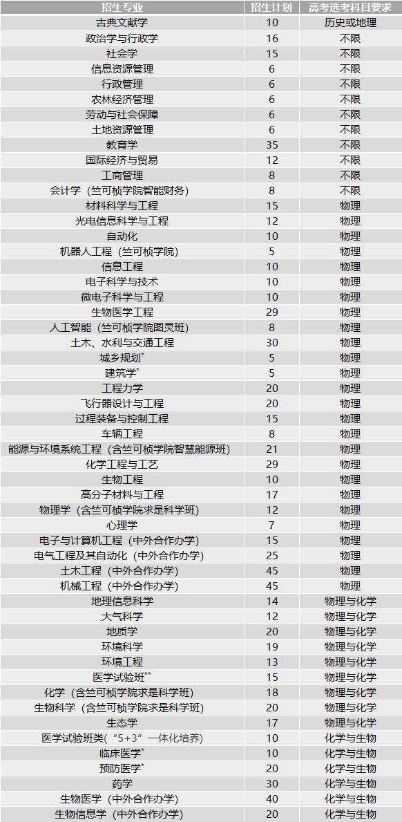 新奥门资料大全正版资料2024年免费下载,经典解释定义_潮流版76.950