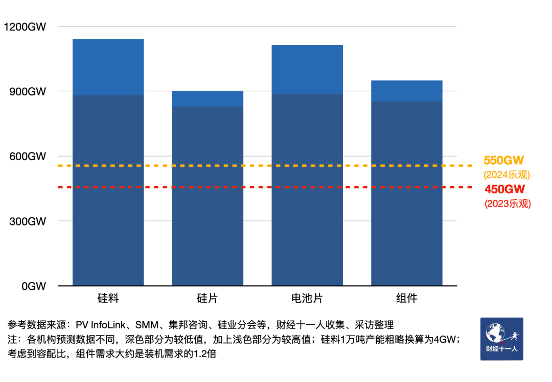 防水材料 第188页