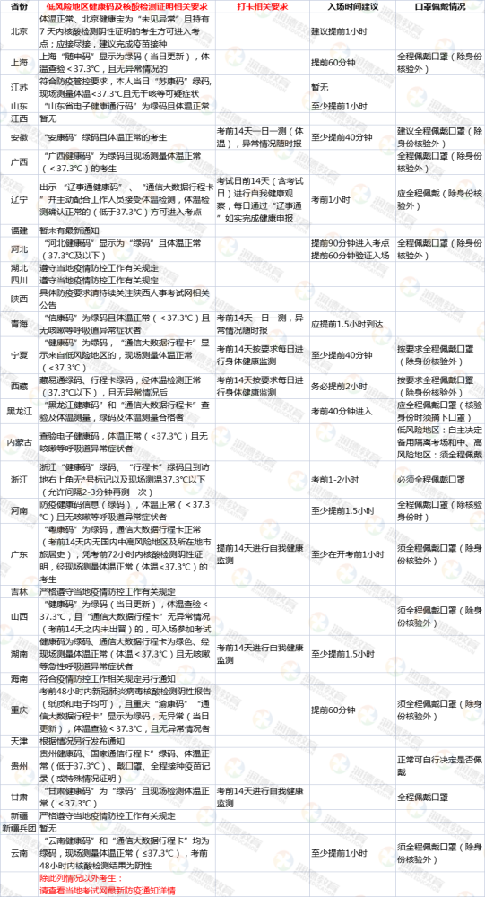 白小姐三肖三期必出一期开奖一,迅速执行解答计划_yShop13.692