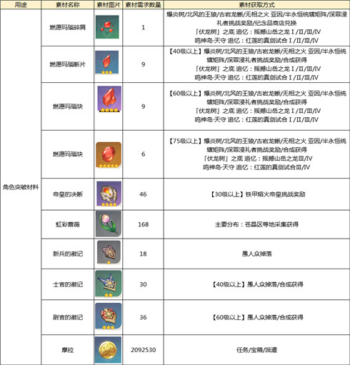 2024天天彩全年免费资料,精细策略定义探讨_QHD28.517