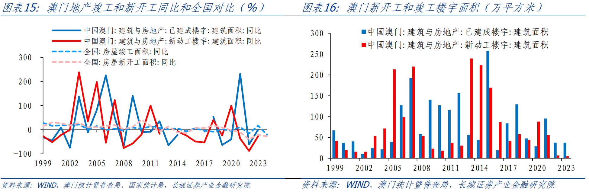 澳门六和免费资料查询,数据驱动分析决策_SE版87.826