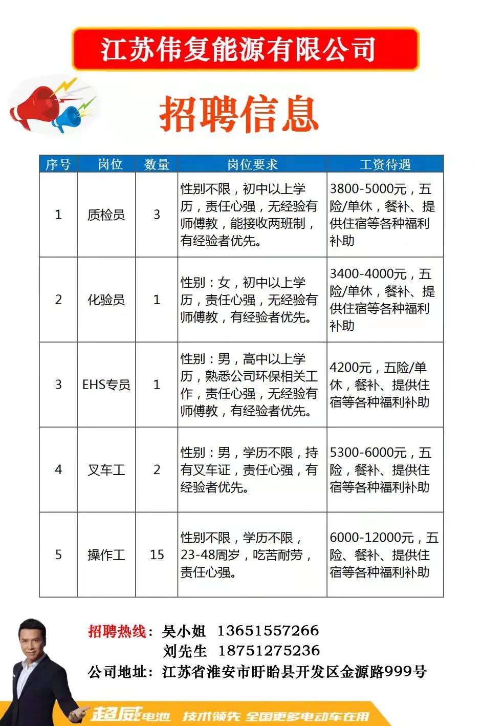 昆山千灯最新招聘动态与职业机遇展望