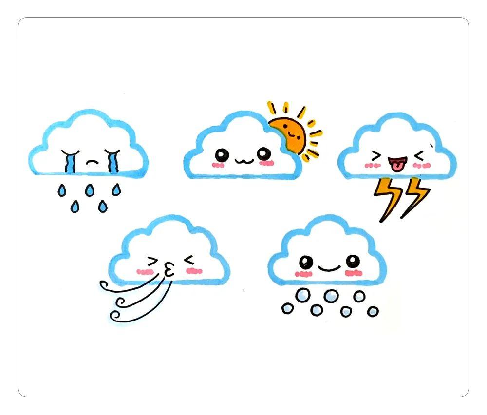 最新视频天气预报，掌握天气变化，让生活更加便捷