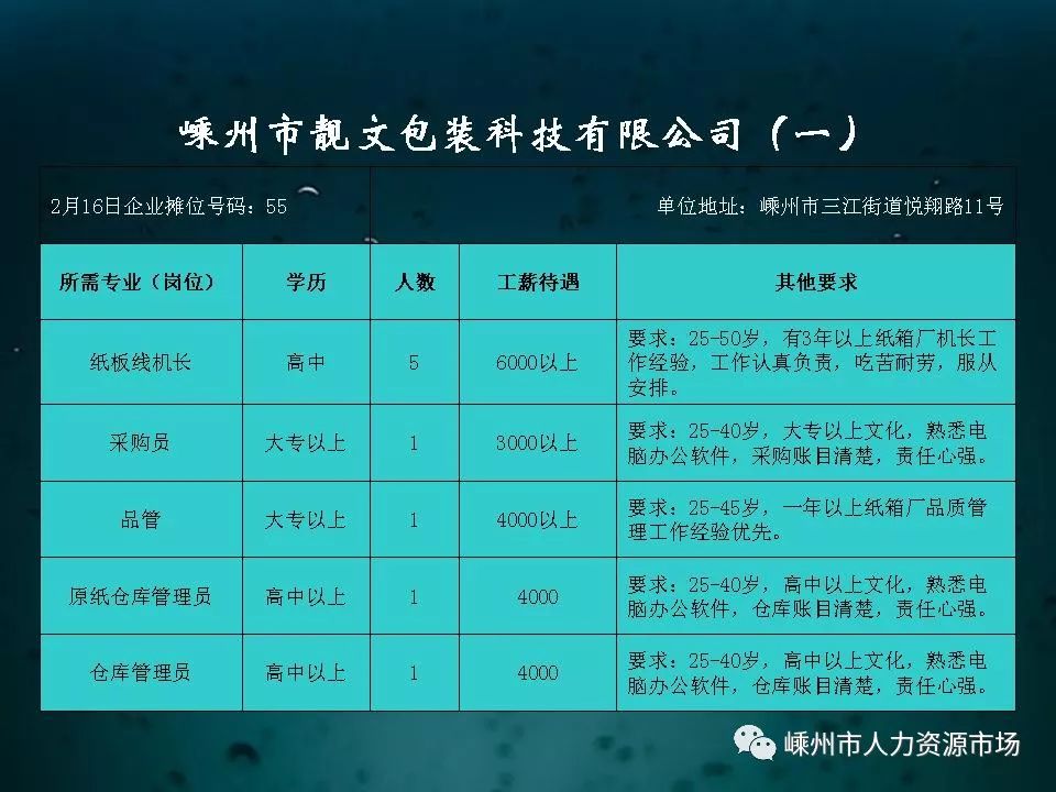 嵊州最新招聘网，人才与企业的连接桥梁