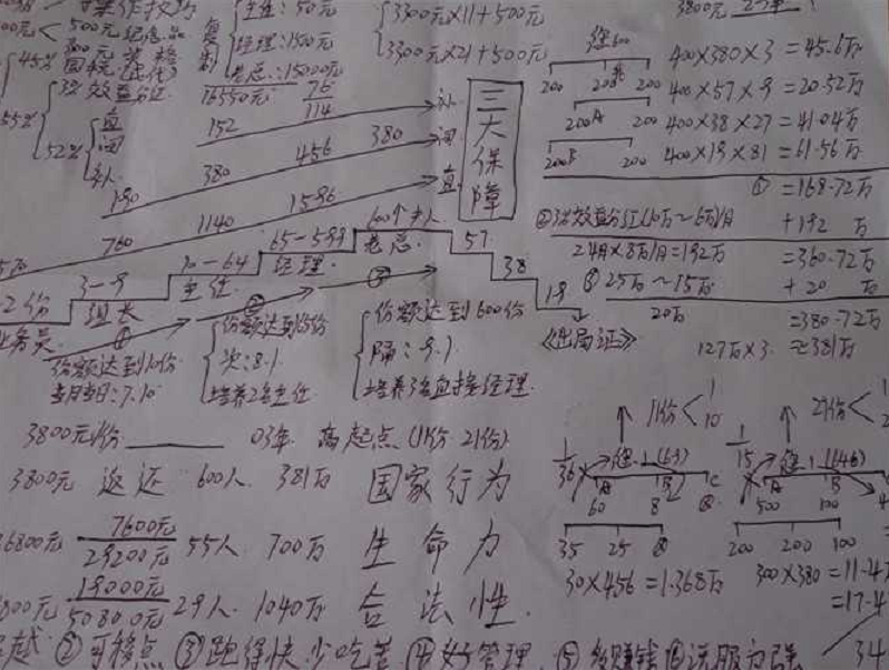 揭秘最新消息，探索1040前沿动态与发展趋势